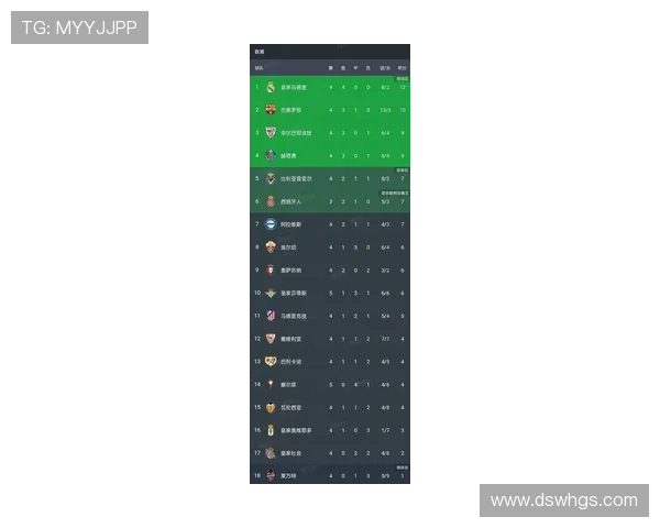 西甲联赛最新赛季球队走势与冠军归属深度预测分析 西甲联赛最新赛季球队走势与冠军归属深度预测分析