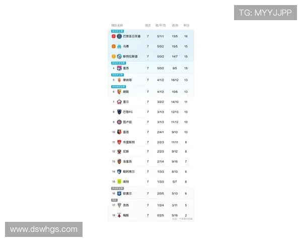 2025至2026赛季法甲联赛完整赛程安排与各大赛事时间表解析 2025至2026赛季法甲联赛完整赛程安排与各大赛事时间表解析