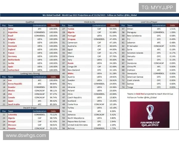 2026年世界杯分组规则全面解析及各大洲球队名额分配情况 2026年世界杯分组规则全面解析及各大洲球队名额分配情况