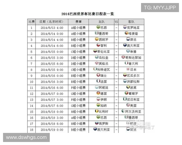 2026年世界杯比赛时间及中国观看安排详解 2026年世界杯比赛时间及中国观看安排详解