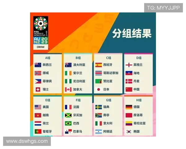 中国能否成功晋级2026年世界杯赛场的前景分析与挑战