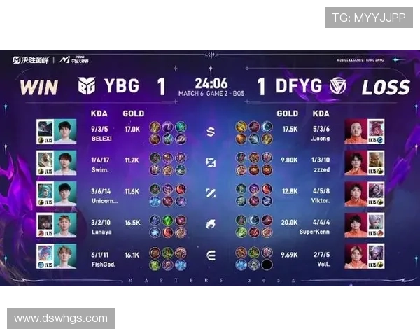 全球总决赛激情开战各大战队鏖战巅峰争夺年度最强电竞荣耀