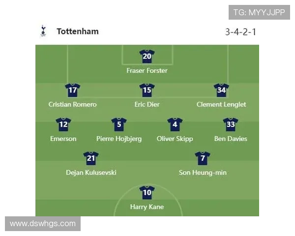 托特纳姆热刺新赛季阵容调整完毕 球迷期待重返英超冠军争夺战 托特纳姆热刺新赛季阵容调整完毕 球迷期待重返英超冠军争夺战