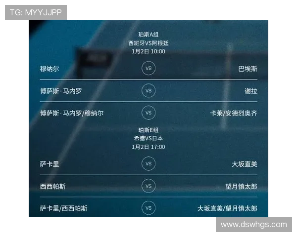 网球赛季重燃战火 世界顶级球员激战各大赛场争夺荣耀